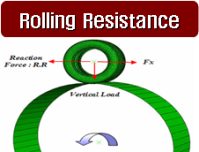 Rolling Resistance