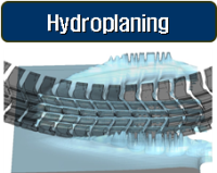 Hydroplaning